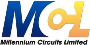 1 MCL Bootcamp Setting Up the Quote (technical)